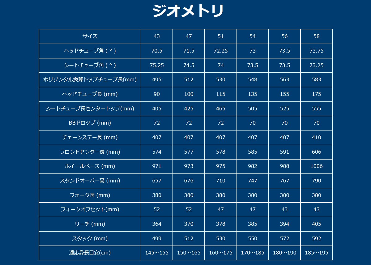 公式の Felt フレームセット Frd フェルト Fr マットテクストリーム 21 Ultimate 21 Frameset Frd Brake 自転車館びーくる天使の如く登れ 野獣の如く降れ Fr Disc アルティメット ケミカル3点プレゼント ロードバイク Ultimate Frd ロードバイク