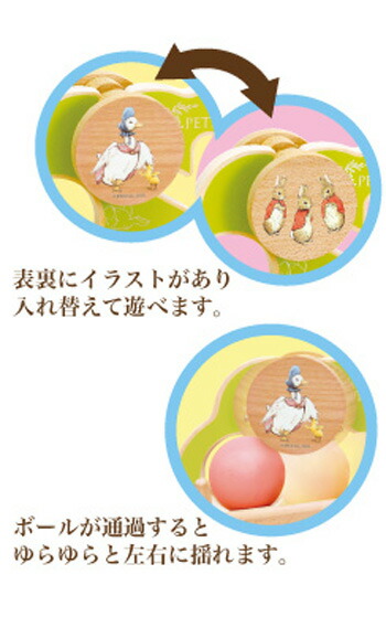 再値下げ ピーターラビット コロコロすべりだい 送料無料 北海道 沖縄を除く ローヤル Eco Friendly Toy 知育玩具 おもちゃ 21年春夏再販 Ignitegospelchoir Org