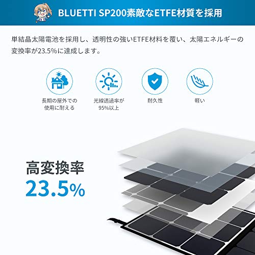 BLUETTI SP200 ソーラーパネル200W 軽量 MC4ケーブル付き 単結晶 充電