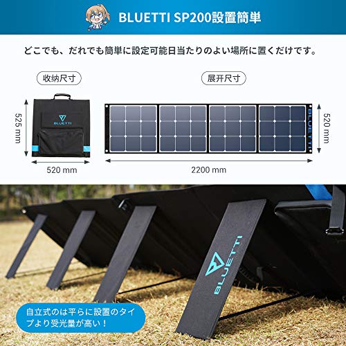 BLUETTI SP200 ソーラーパネル200W 軽量 MC4ケーブル付き 単結晶 充電