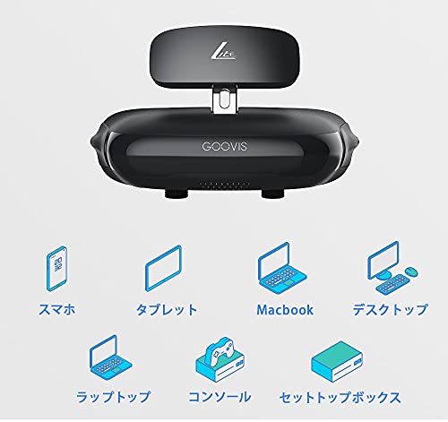 Goovis LITE 2021 目が疲れないヘッドマウントディスプレイ