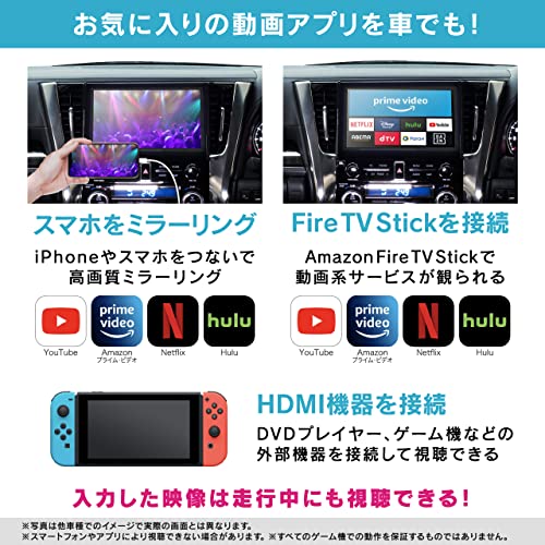 ビートソニック トヨタ ハリアー 外部入力アダプター(HDMI入力) HVXT02