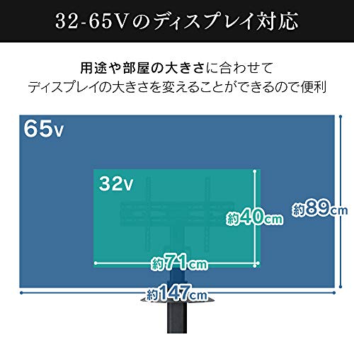 移動