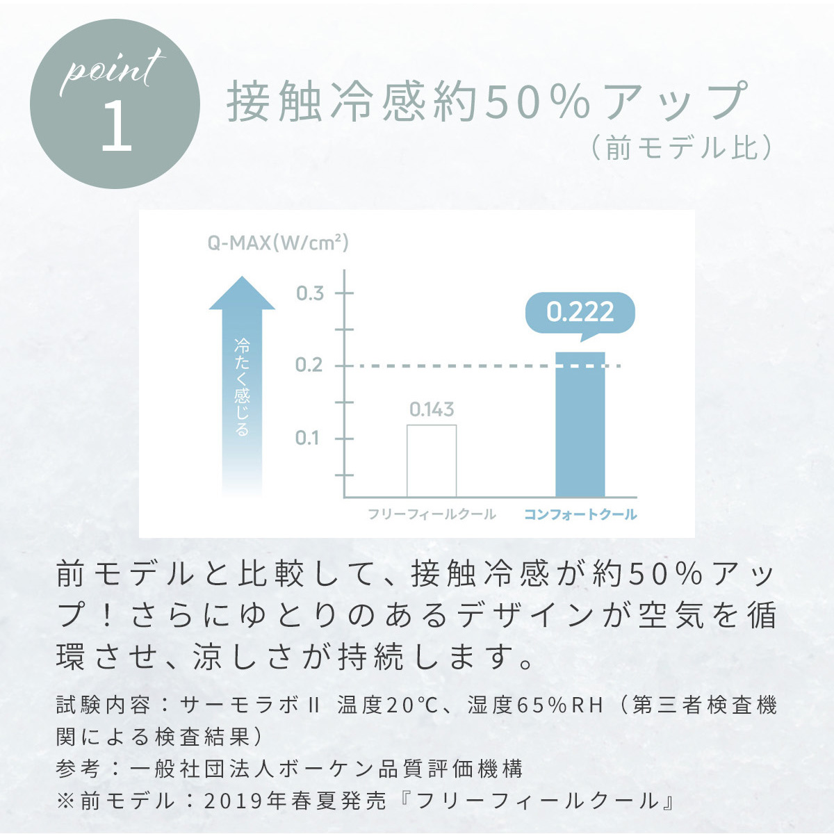 VENEXコンフォートクールショートスリーブメンズベネクス