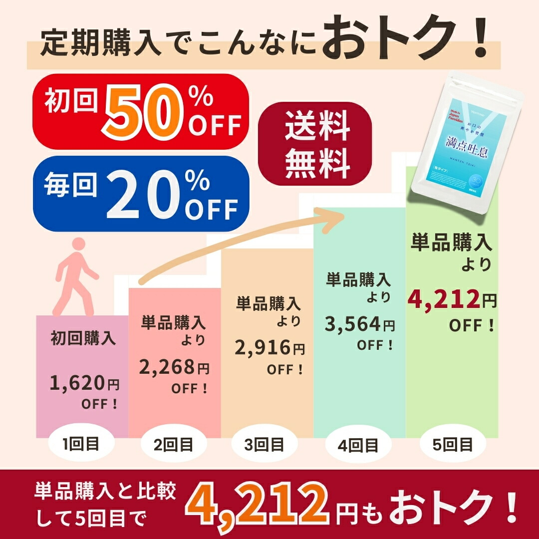 【初回50％OFF】満点吐息30粒  エチケットケア サプリ 30日分 ヨーグルト味 すっきりケア 息 リフレッシュ 爽やか吐息 乳酸菌 キシリトール 柿渋エキス フコイダンエキス タブレット サプリメント 水なし なめるだけ 保管