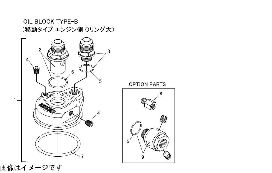 【個人宅発送可能】トラスト TRUST GReddy オイルブロック補修パーツ OIL BLOCK TYPE-B 移動タイプ エンジン側 Oリング大  Oリング(28Φ) (6番) (12401102) | ＶＥＮＵＳ