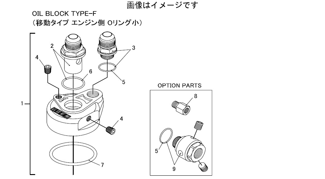 楽天市場】トラスト TRUST GReddy オイルブロック補修パーツ OIL BLOCK TYPE-F 移動タイプ エンジン側 Oリング小 OIL  BLOCK TYPE-F ASSY 3/4×16UNF-AN8 (1番) (12401113) : ＶＥＮＵＳ