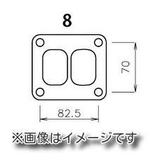 楽天市場】個人宅発送可能 トラスト TRUST GReddy タービンキット