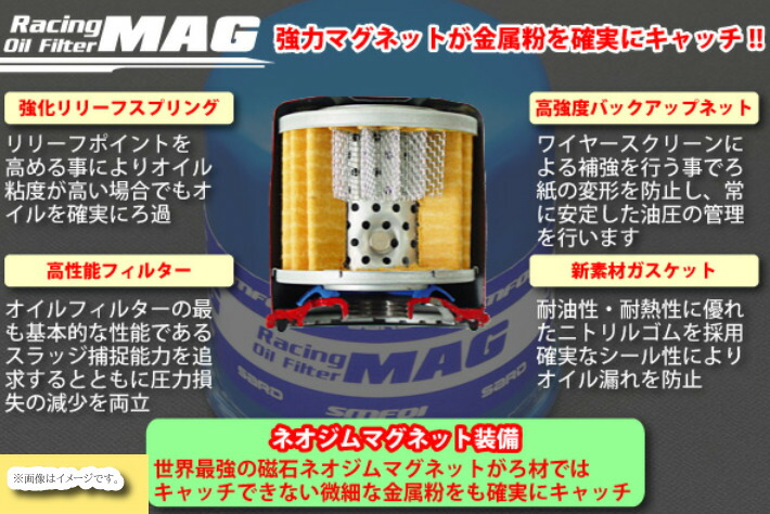 トラスト　サード　オイルフィルター　まとめ 楽天市場】【個人宅発送可能】SARD サード OIL FILTER オイル