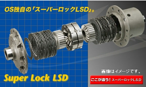 OS技研OSスーパーロックLSDSUPERLOCKLSDSPEC-S1.5WAY(D-NA202061405-S)NISSANスカイラインHCR32RB20DET(89/05-93/07)MT車用