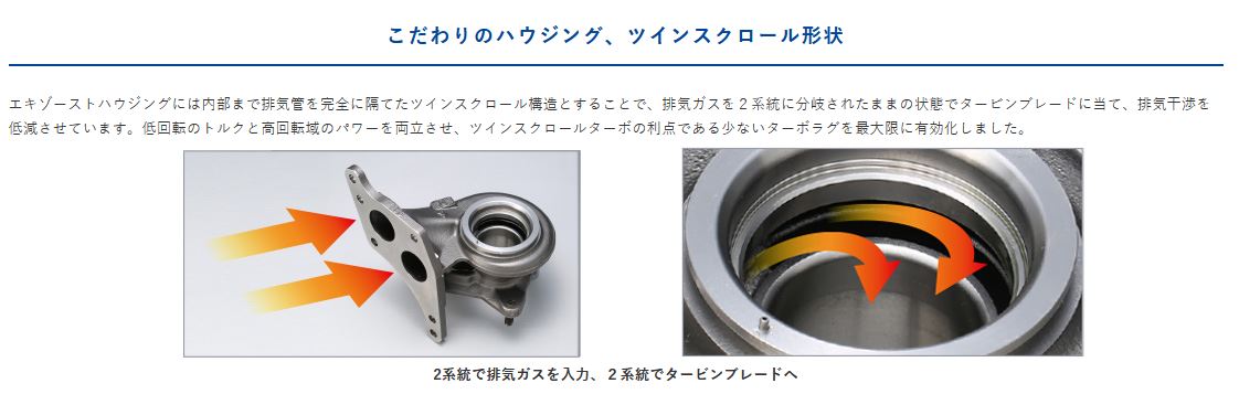 初売り】 TOMEI 東名パワード T400M-EJ TS TURBINE KIT EJ TWIN SCROLL for JDM: GDB GRB  GVB VAB 173103 fucoa.cl