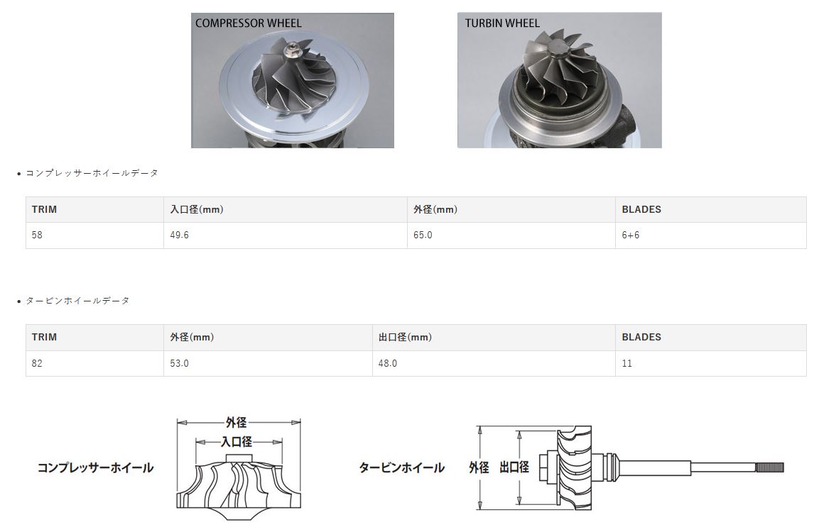 初売り】 TOMEI 東名パワード T400M-EJ TS TURBINE KIT EJ TWIN SCROLL for JDM: GDB GRB  GVB VAB 173103 fucoa.cl