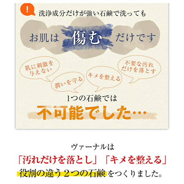 楽天市場 初回限定トライアルセット もち肌洗顔セット 楽天1位 ヴァーナル バーナル お試しセット 洗顔 洗顔石鹸 洗顔せっけん クレンジング スキンケア 敏感肌 乾燥肌 化粧水 クリーム プレゼント 洗顔石けんのヴァーナル楽天市場店