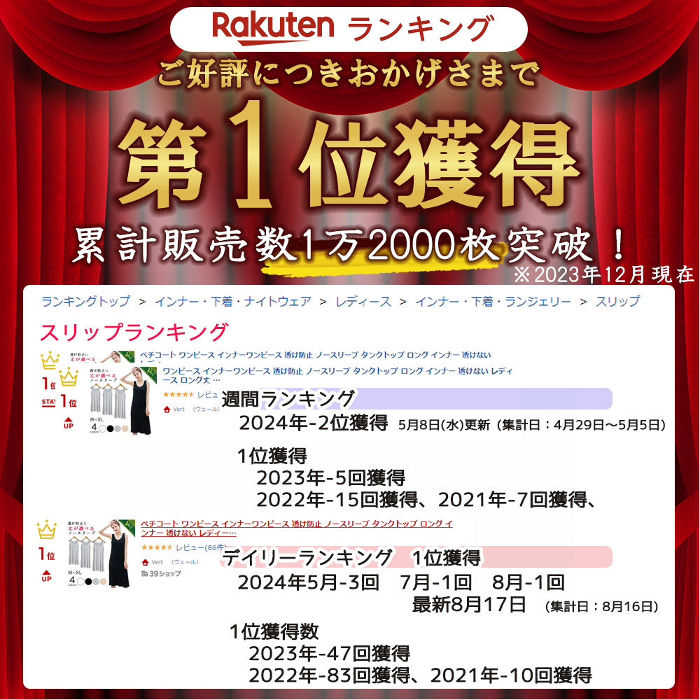 楽天市場 ゲリラ 当商品1日までp5倍 ワンピース インナーワンピース 透け防止 ノースリーブ タンクトップ ロング インナー 透けない レディース ロング丈 ロングタンクトップ 大きいサイズ 膝丈 黒 白 グレー ベージュ スリップ ストレッチ ドレス 部屋着 Vert