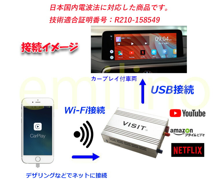 Toyota Visit Ela H1 純正搭載carplay ミラーリング 動画アプリ再生 80系ハリアー Jblサウンド付車用 Youtube Netflix Amazon Prime Rvcconst Com