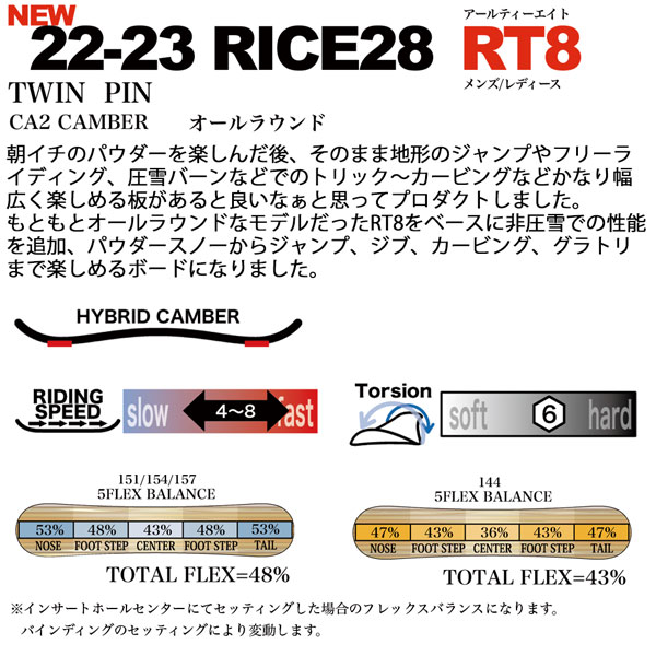 ビジネスバック Rice28 RT8 tp 154 | shanthasportsware.com