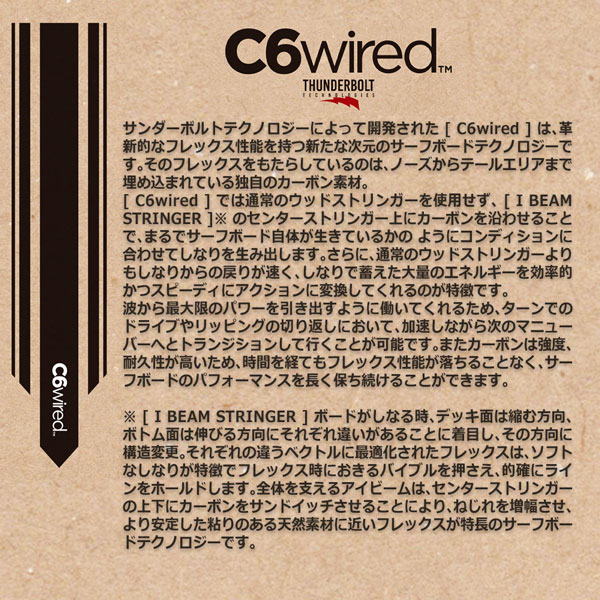 超可爱の サーフボード サンダーボルト THUNDERBOLT アルメリック QUONG IBEAM C6wired FCS2 5FIN トンビ製  fucoa.cl