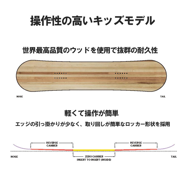 市場 予約 マイクロミニ スノーボード MINI MICRO 板 CAPiTA キャピタ 22-23