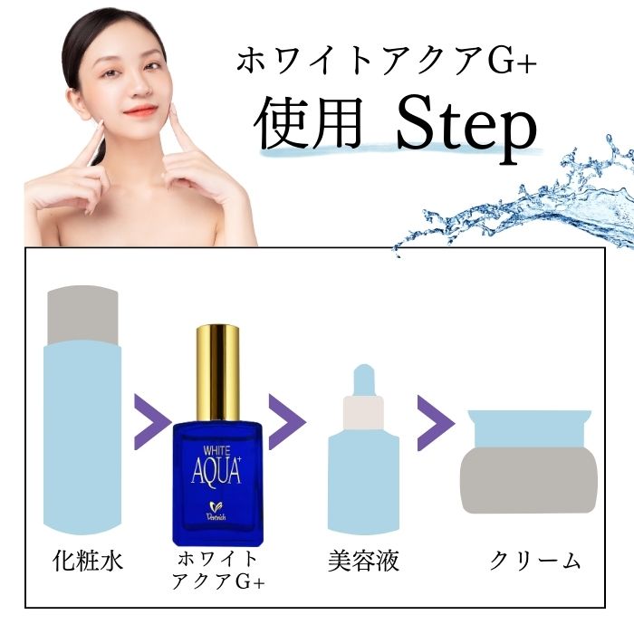 送料無料！【 ホワイトアクアG＋ 】ポンプボトル 30ml ベルリッチ
