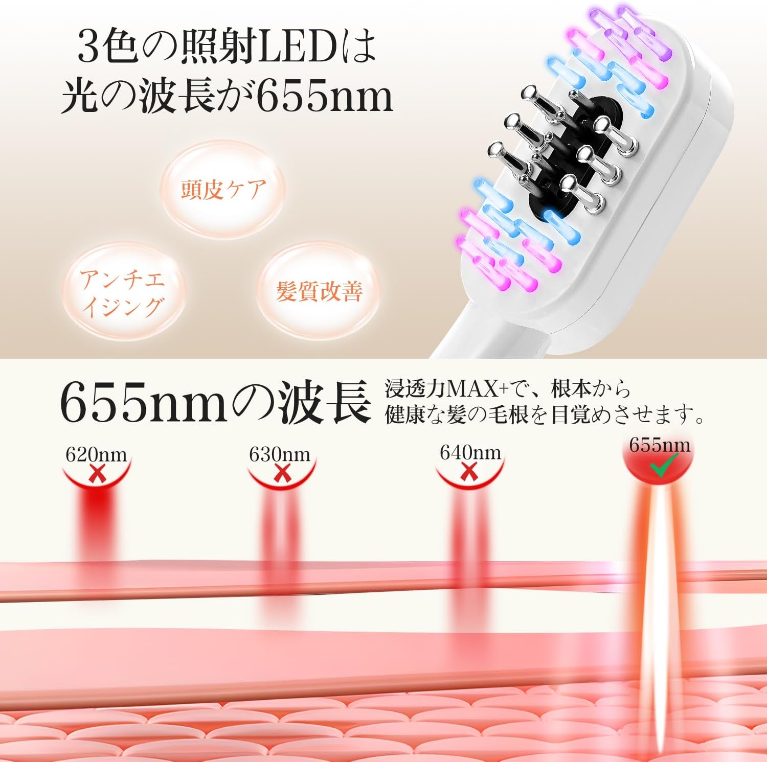 楽天市場】頭皮LED照射 KUMHO LED美髪器 RC600-GW 3種のLED波長