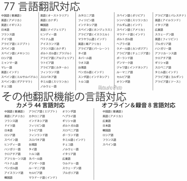 24時間限定最大3000円offクーポン配布中 8 25限定 ドリームトーク 翻訳機 Dct Ai翻訳機 Dreamtalk Dct Bk ブラック 送料無料 Movilesgarcia Com