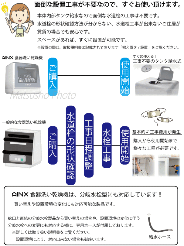 大人気定番商品 AINX アイネクス 2WAY 食洗機 食器洗い乾燥機 UV 除菌