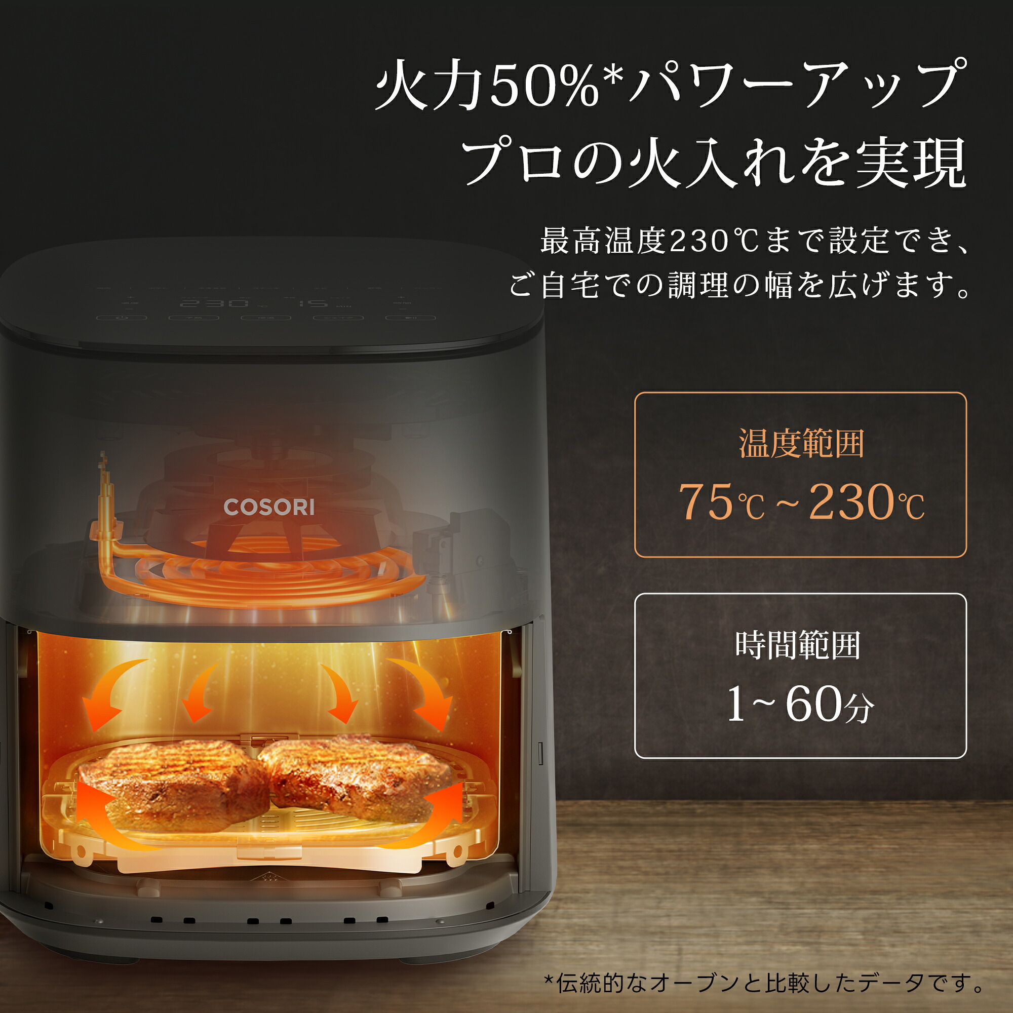 2,000円クーポン】COSORI ノンフライヤー CAF-L501 4.7L大容量 エア 