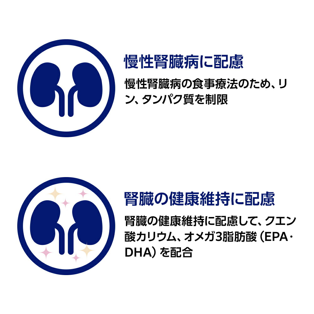 オンラインショップ】 ベッツワンベテリナリー 猫用 腎臓ケア チキン 2kg×6袋 fucoa.cl