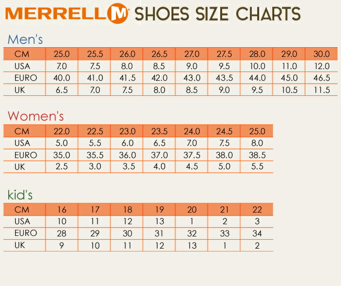 【楽天市場】《500円クーポン対象》メレル MERRELL パスウェイ レース (J41567 J41565 J575517 PATHWAY ...