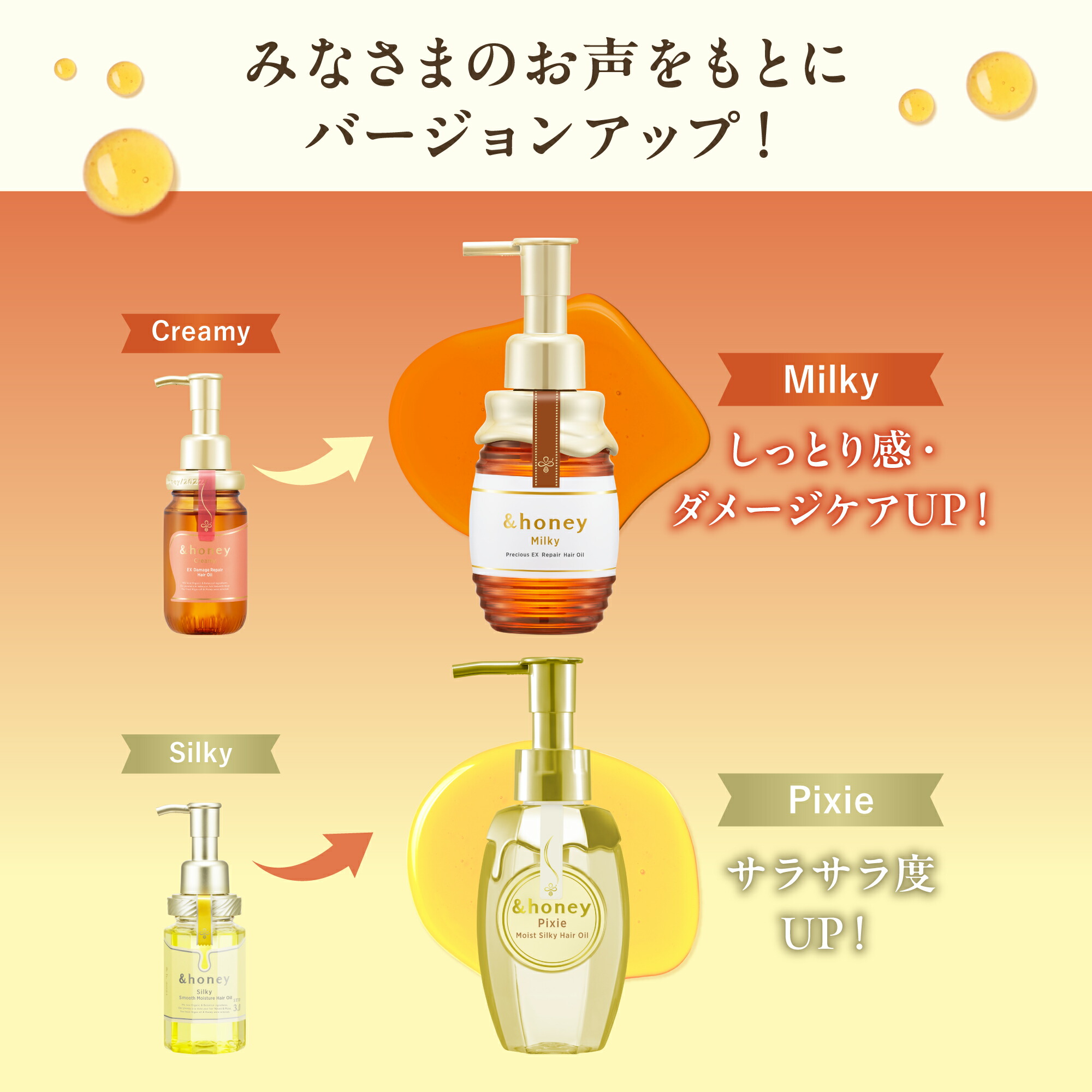 新品 残り一点 訳あり ドバイ 香油 ハニーン 公式】 アンドハニー &honey ヘアオイル 洗い流さない