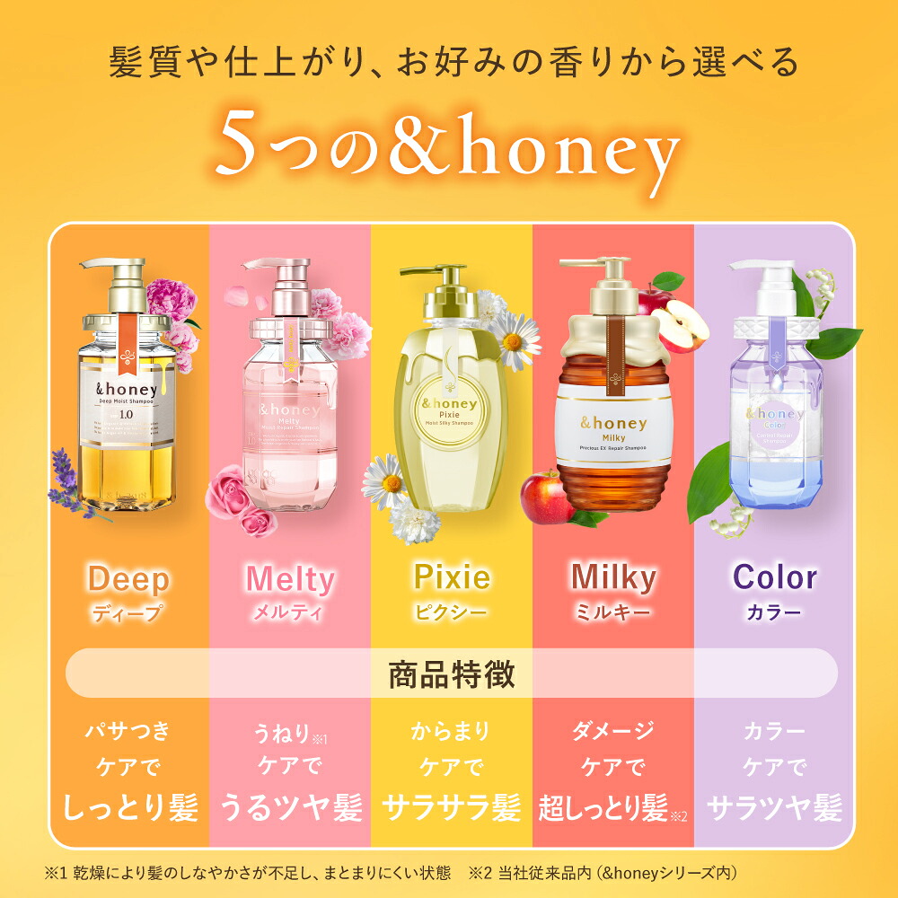 シャンプー トリートメント セット アンドハニー &honey 【公式