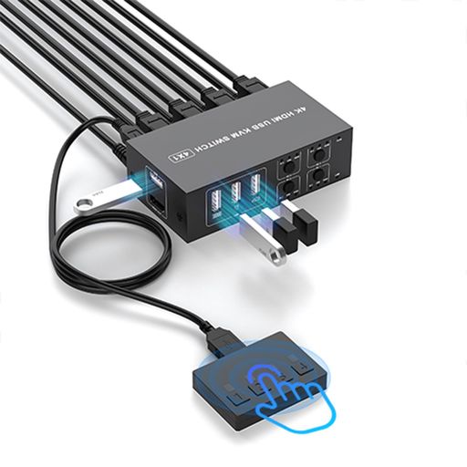 4KUSBKVM取り替えっこHDMI4インプット1最終生産物4台のパソコン電子計算機が1台の管するを分かち合う4つUSB2.0こしき備えたKVMHDMI4IN1OUT4K@60サイクル相応うKVM