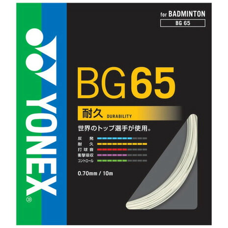 ヨネックス（YONEX）（メンズ、レディース）バドミントンストリング ミクロン 65 BG65-2-011