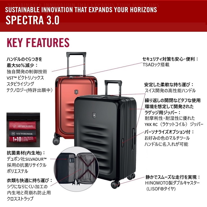 完成品 ビクトリノックス 公式 正規品 スーツケース スペクトラ3.0