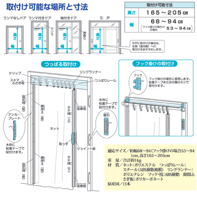 送料無料 取り付け簡単 釘 ネジ不要で賃貸でも大丈夫 マンション アパート 賃貸 網戸 設置 簡単 突っ張り棒 虫除け レール式マグネット取手 日本製 全開式 玄関用 簡単網戸 Massage Mit Herz De