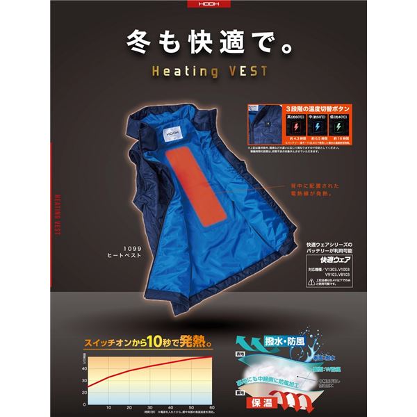 村上被服1077インナーヒートベストブラック4Lバッテリーセット(服:1077+バッテリー:V1333)送料込!