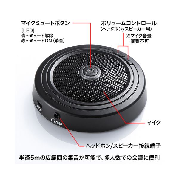 サンワサプライWEB会議高感度USBマイクMM-MCUSB33