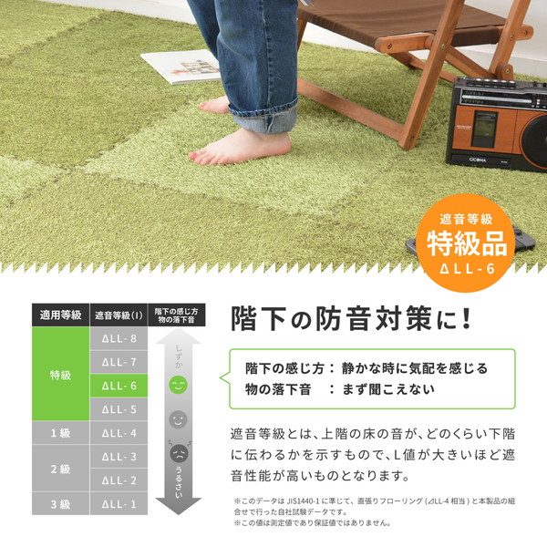 【18枚入(9枚組×2個)】ジョイントマットシーヴァ約60×60×0.8cm【代引不可】送料込!
