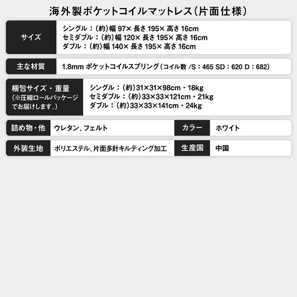 ベッド 日本製 収納付き 木製 棚付き『BERDEN』 ナチュラル 日本製ボンネルコイルマットレス付き 送料無料! ベルデン 照明付き 引き出し付き ダブル ベッド | windowmaker.com