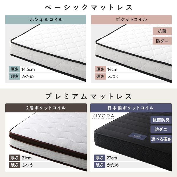 ベッド収納付き引き出し付き棚付き宮付きコンセント付きシンプルモダングレージュシングルポケットコイルマットレス付き