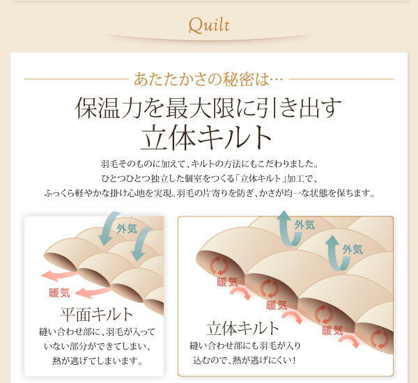 布団8点セットキングモカブラウン9色から選べる!羽毛布団グースタイプ8点セットベッドタイプ送料込!送料込!