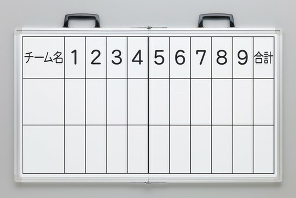 楽天市場】【レジャー・ニュースポーツ】キンボール スコアボードII