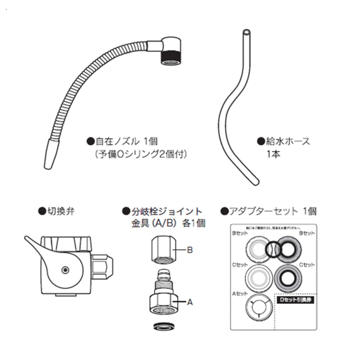 浄水器分岐接続セット　MPB-2｜ミネラルショップビビ