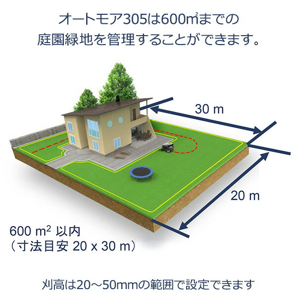 7月29日までプレゼント中 ロボット 芝刈機 Automower 305 正規販売店 ハスクバーナ オートモア 家庭用 自動 充電式 電動 芝生 手入れ 草刈り おしゃれ 除草 手入れ 庭 ゼノア ガーデニング Robot かわいい コンパクト 刈り込み 道具 北欧 バリカン ルンバ