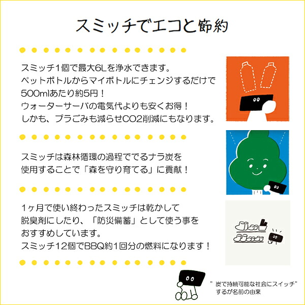 【エントリーでポイント5倍】浄水 炭 スミッチ 2ヶ月分 岩手県産 日本 国産 水道水 浄化 浄水器 水 煮沸 安心 安全 エコ ミネラル ナラ切炭 1箱 2個入 簡単 入れるだけ すみっち SUMITCH 送料無料 ラッピング対応 整水器 自然 天然 環境 保護