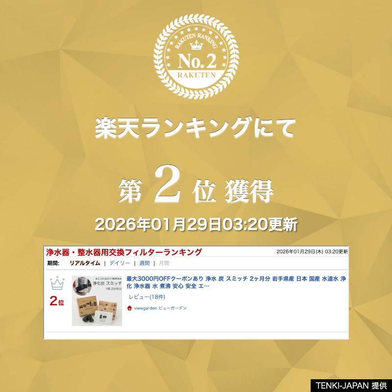 【エントリーでポイント5倍】浄水 炭 スミッチ 2ヶ月分 岩手県産 日本 国産 水道水 浄化 浄水器 水 煮沸 安心 安全 エコ ミネラル ナラ切炭 1箱 2個入 簡単 入れるだけ すみっち SUMITCH 送料無料 ラッピング対応 整水器 自然 天然 環境 保護