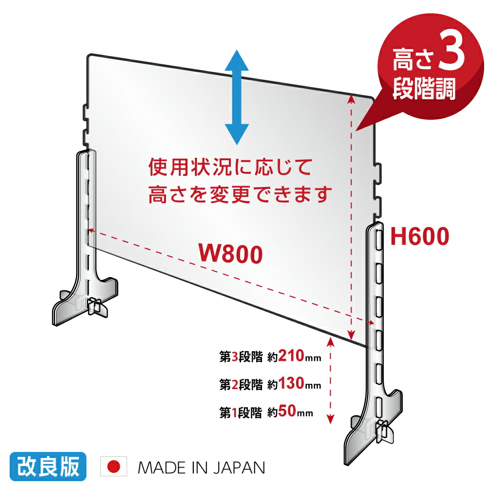 楽天市場】日本製 改良版 3段階調整可能 高透明度アクリル