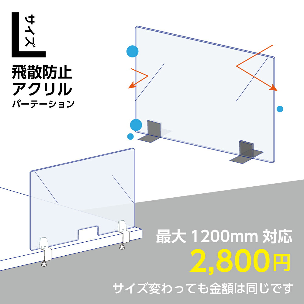 楽天市場 激安 全サイズ All 1500円 アクリル板 3ｍｍ 自作パーテーションに最適 角丸め加工無料 衝立 コロナ ウイルス 対策 仕 パネル オーダー クリア 飛散防止 アクリルパーテーション オフィス カウンター席 パーテーション テーブル 飛沫感染防止 Ap M サイン