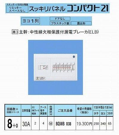 パナック スッキリパネルコンパクト21 横一列30A8+0 リミッタースペース無 BQWB838
