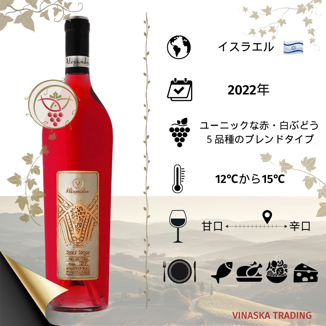 楽天市場】イスラエルワイン TULIP BLACK 2022 ワインギフト 高級